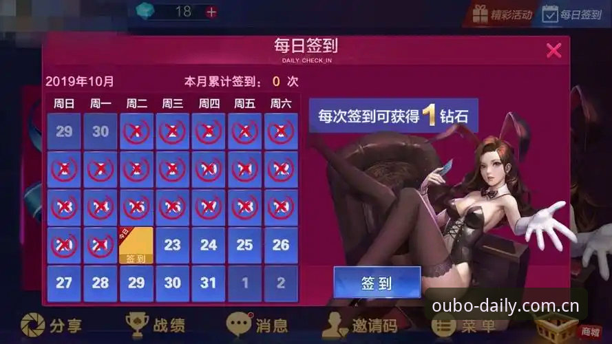 欧博娱乐平台中国中文站V3版本完整评估指南：别急着跟风，先看这几个避坑点